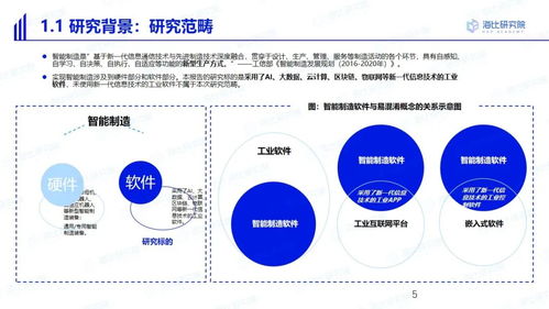 中國(guó)智造，軟件為基 與海比研究院共探智能制造軟件市場(chǎng)的未來五年