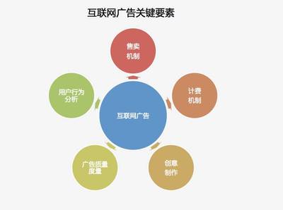 阿里媽媽走入校園與浙江大學探討人工智能的廣告應用與計算機圖文設計